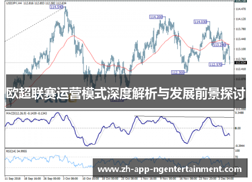 欧超联赛运营模式深度解析与发展前景探讨