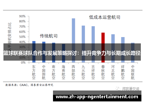 篮球联赛球队合作与发展策略探讨：提升竞争力与长期成长路径