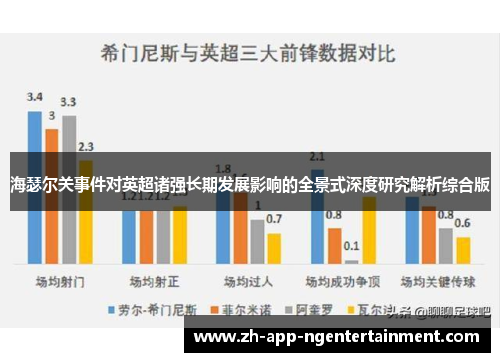 海瑟尔关事件对英超诸强长期发展影响的全景式深度研究解析综合版