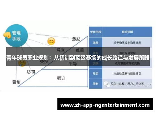 青年球员职业规划：从初训到顶级赛场的成长路径与发展策略