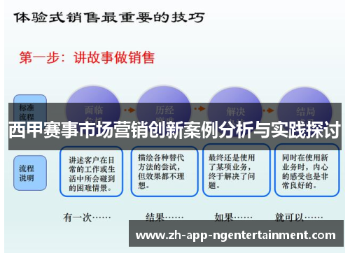 西甲赛事市场营销创新案例分析与实践探讨