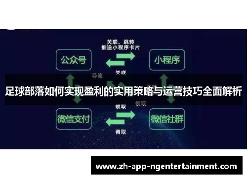 足球部落如何实现盈利的实用策略与运营技巧全面解析 足球部落如何实现盈利的实用策略与运营技巧全面解析