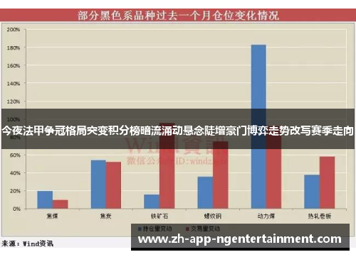 今夜法甲争冠格局突变积分榜暗流涌动悬念陡增豪门博弈走势改写赛季走向 今夜法甲争冠格局突变积分榜暗流涌动悬念陡增豪门博弈走势改写赛季走向