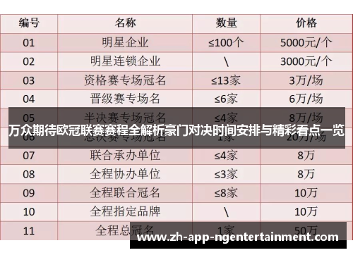 万众期待欧冠联赛赛程全解析豪门对决时间安排与精彩看点一览