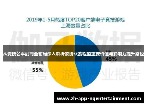 从竞技公平到商业布局深入解析欧协联赛程的重要价值与影响力提升路径