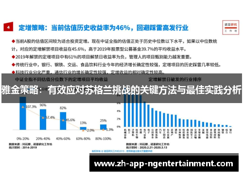 雅金策略:有效应对苏格兰挑战的关键方法与最佳实践分析 雅金策略:有效应对苏格兰挑战的关键方法与最佳实践分析