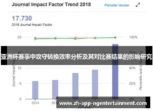 亚洲杯赛事中攻守转换效率分析及其对比赛结果的影响研究