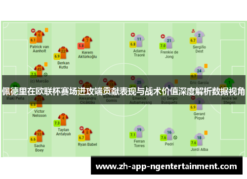 佩德里在欧联杯赛场进攻端贡献表现与战术价值深度解析数据视角 佩德里在欧联杯赛场进攻端贡献表现与战术价值深度解析数据视角
